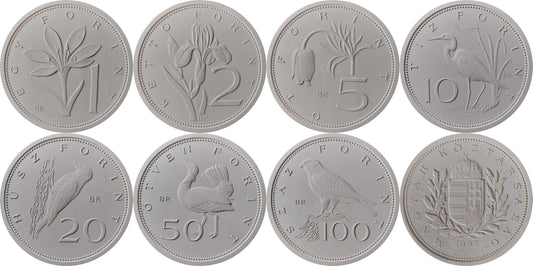 A forint utazása: Magyar történelem pénzérméken